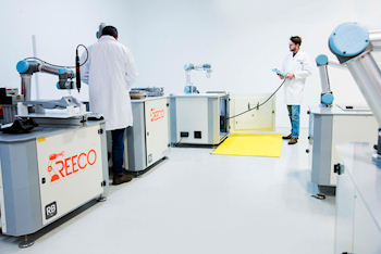 Global Brands Help Cobot Specialist | Reeco